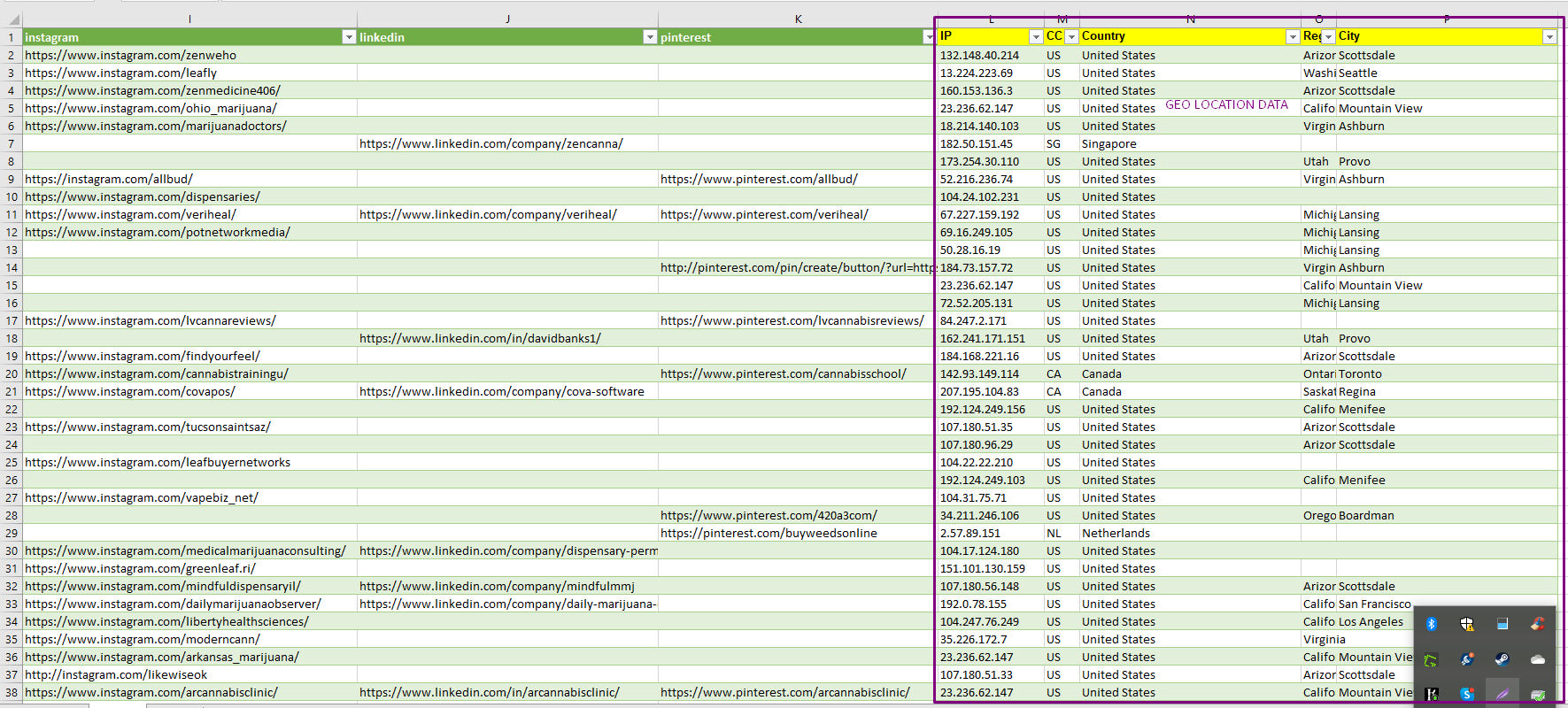 bed and breakfast email list and b2b marketing data