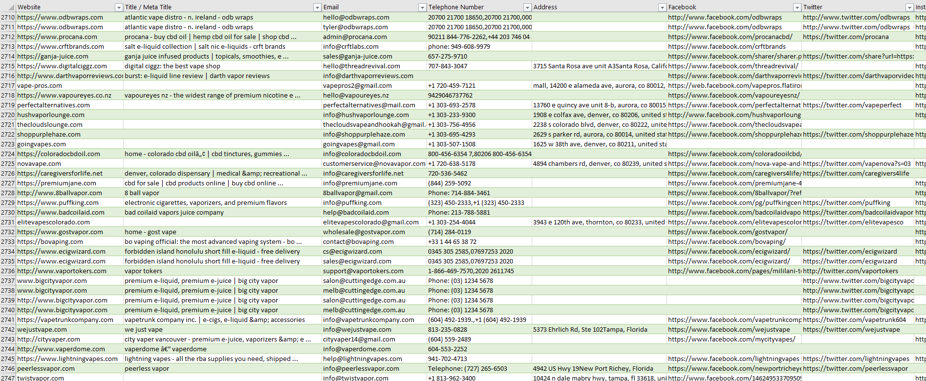 sports nutrition database