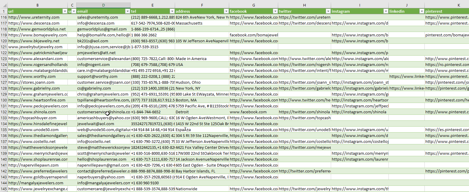 Nutritionists Email List - B2B Database with Email Addresses