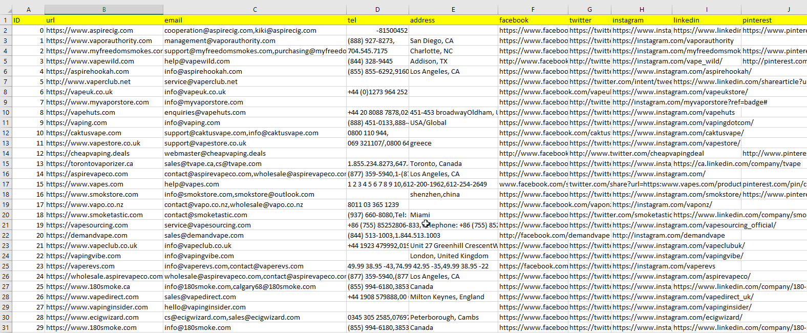 Sample Screenshots of Our Global CBD and Vape Shop E-Mail List