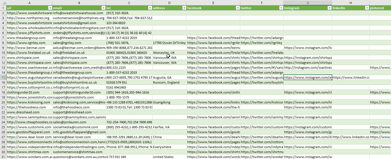 Email List of Supermarkets - Supermarkets Mailing List B2B Marketing