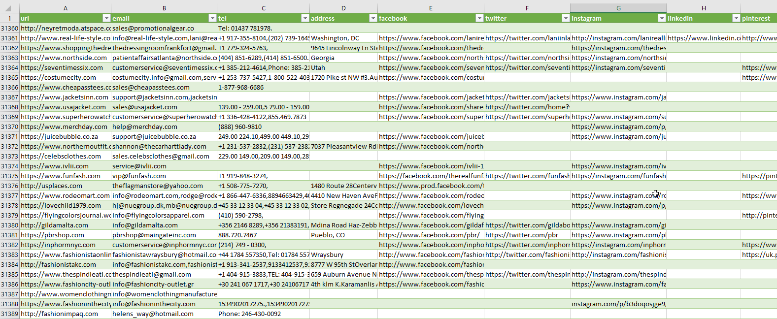 Land Developers Email List and Business Marketing Data