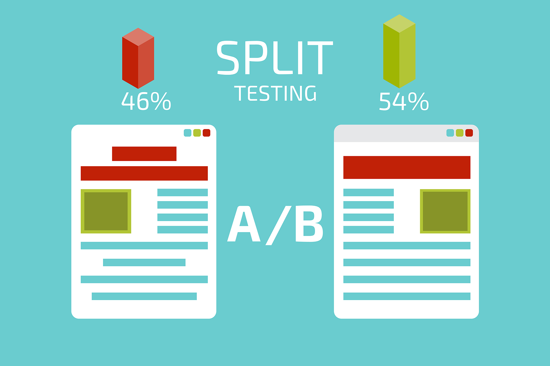A/B Testing Ideas for your Email Marketing Campaigns